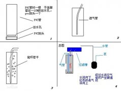 反气举