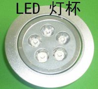 Led灯能养水草吗？