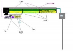 鱼缸混合过滤