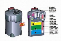 鱼缸过滤之过滤桶