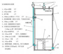 <b>过滤桶</b>